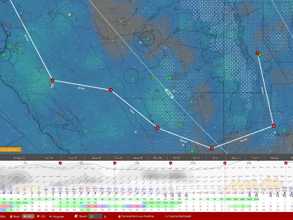Route of Flight Conditions Today