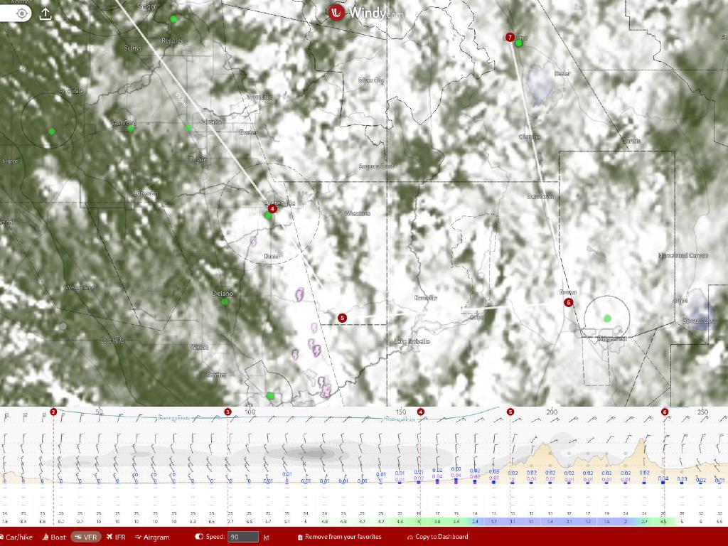 Afternoon Satellite View