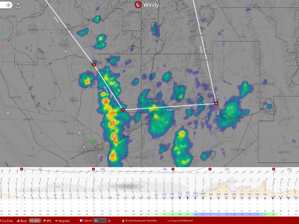 Afternoon Line of Thunderstorms